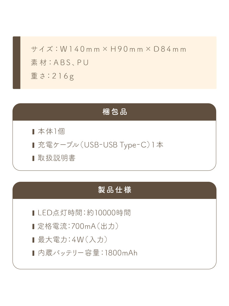 【予約販売】LEDルームライト BT21